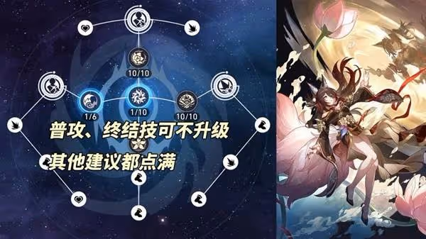 《崩壞:星穹鐵道》忘歸人遺器及光錐推薦