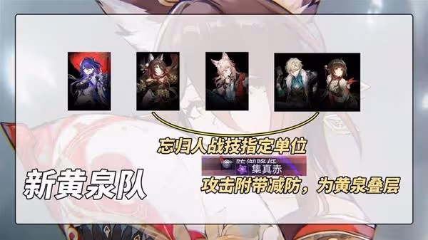 《崩壞:星穹鐵道》忘歸人遺器及光錐推薦