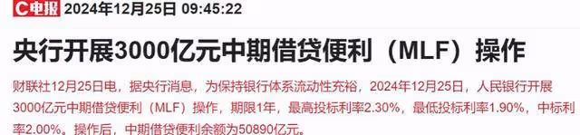 A股:今天行情太割裂,3400點突而不守,(12月25日)下午能否回暖
