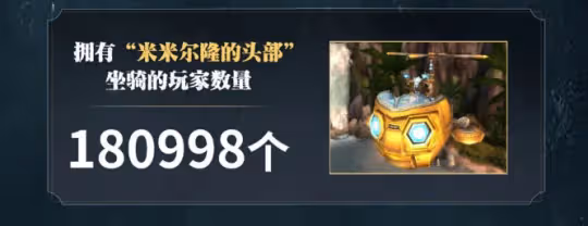 國服首次公布奧杜爾數據 18萬個玩家擁有飛機頭坐騎