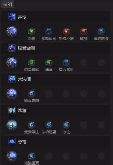 《流放之路2》風暴編織者電球電火花BD攻略