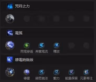 《流放之路2》風暴編織者電球電火花BD攻略