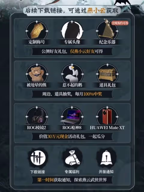《燕雲十六聲》公測福利一覽