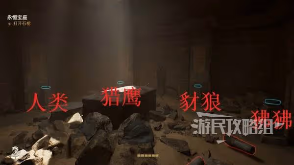 《奪寶奇兵》永恆寶座解謎攻略