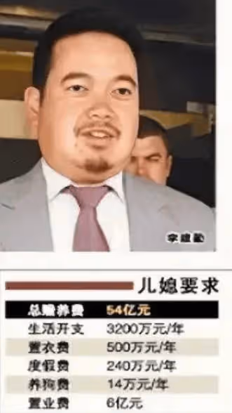 結婚第8年她意外懷孕,為啥富豪老公會大怒:要麼墮胎要麼離婚?