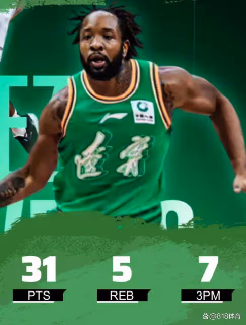 爸爸！威爾斯飈7記三分轟31分遼寧險勝廣州，楊鳴：融入賊快很感謝他
