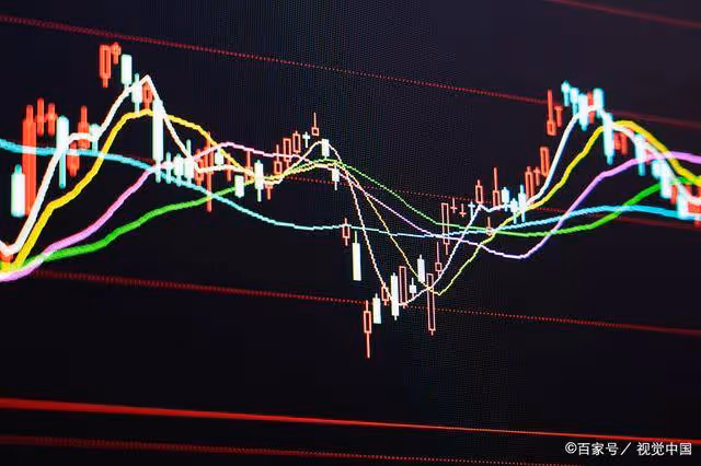 A股:放量漲跌不一,軍工股多股漲停!接下來大盤走勢及分析預判