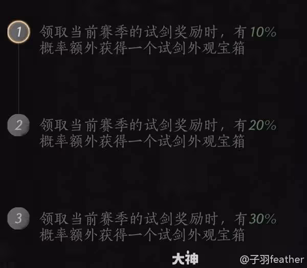 《燕雲十六聲》天賦系統詳解