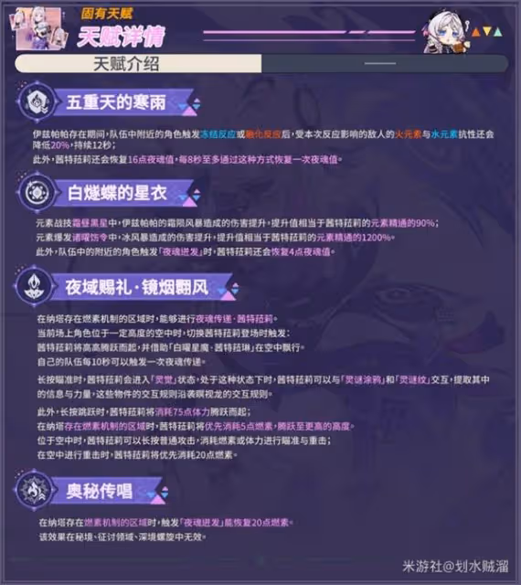 《原神》茜特菈莉技能機制與命座解析