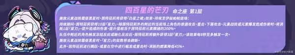 《原神》茜特菈莉技能機制與命座解析