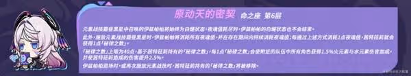 《原神》茜特菈莉技能機制與命座解析