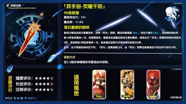 《原神》焚曜千陽適用角色與強度分析