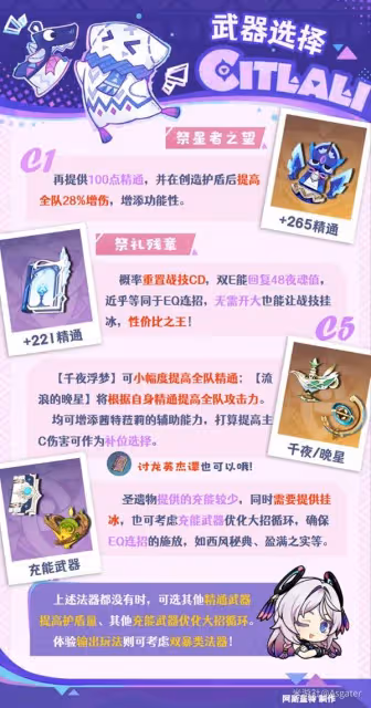 《原神》茜特菈莉全面養成攻略