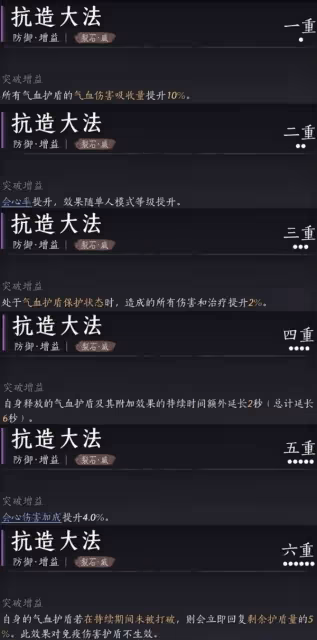 《燕雲十六聲》陌刀心法搭配參考