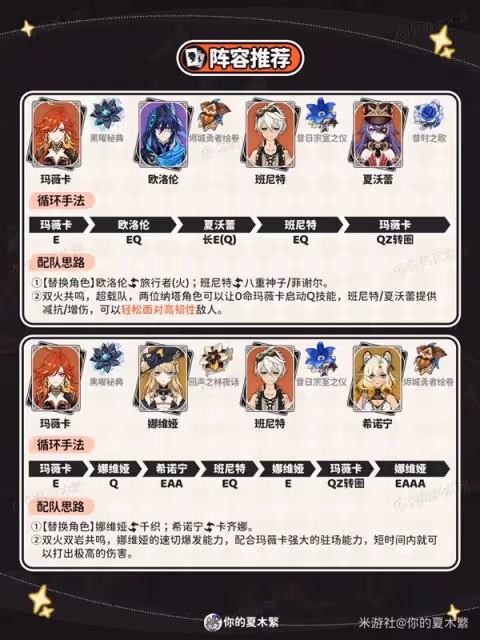 《原神》瑪薇卡聖遺物武器選擇與配隊推薦