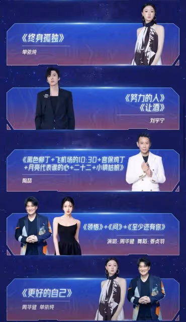 中國各大衛視跨年晚會節目表公開！數百藝人陪你倒數迎接2025