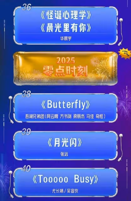 中國各大衛視跨年晚會節目表公開！數百藝人陪你倒數迎接2025