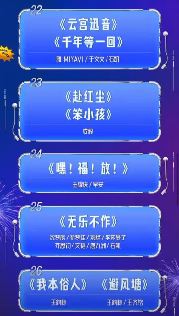 中國各大衛視跨年晚會節目表公開！數百藝人陪你倒數迎接2025