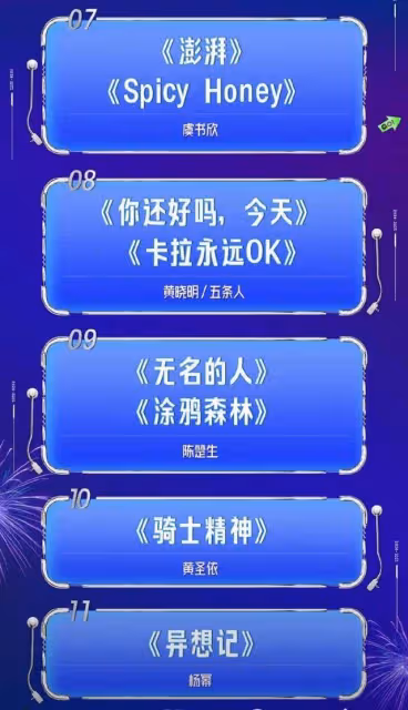 中國各大衛視跨年晚會節目表公開！數百藝人陪你倒數迎接2025