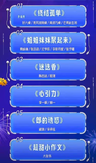 中國各大衛視跨年晚會節目表公開！數百藝人陪你倒數迎接2025