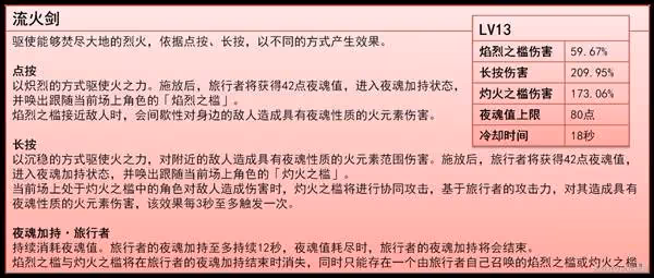 《原神》火主全面培養攻略