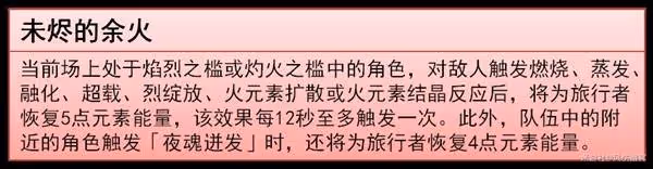 《原神》火主全面培養攻略