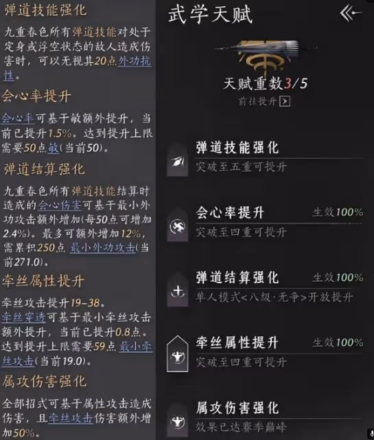 《燕雲十六聲》九重春色效果及獲取方式