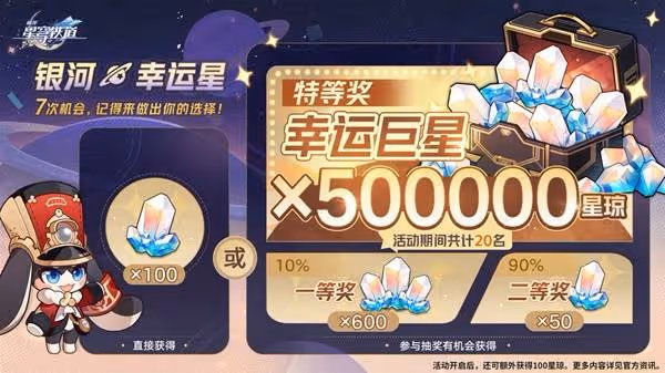 《崩壞:星穹鐵道》銀河幸運星活動介紹