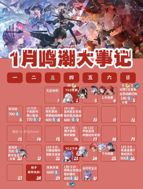 《鳴潮》1月活動一覽
