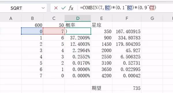 《崩壞:星穹鐵道》50W星瓊活動收益分析