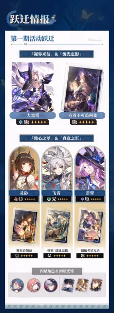 《崩壞：星穹鐵道》3.0前瞻內容匯總