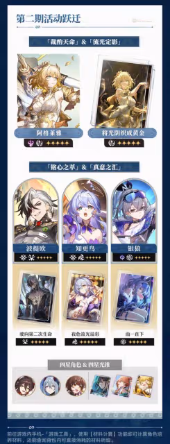 《崩壞：星穹鐵道》3.0前瞻內容匯總