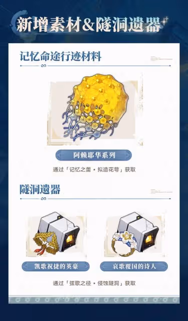 《崩壞：星穹鐵道》3.0前瞻內容匯總