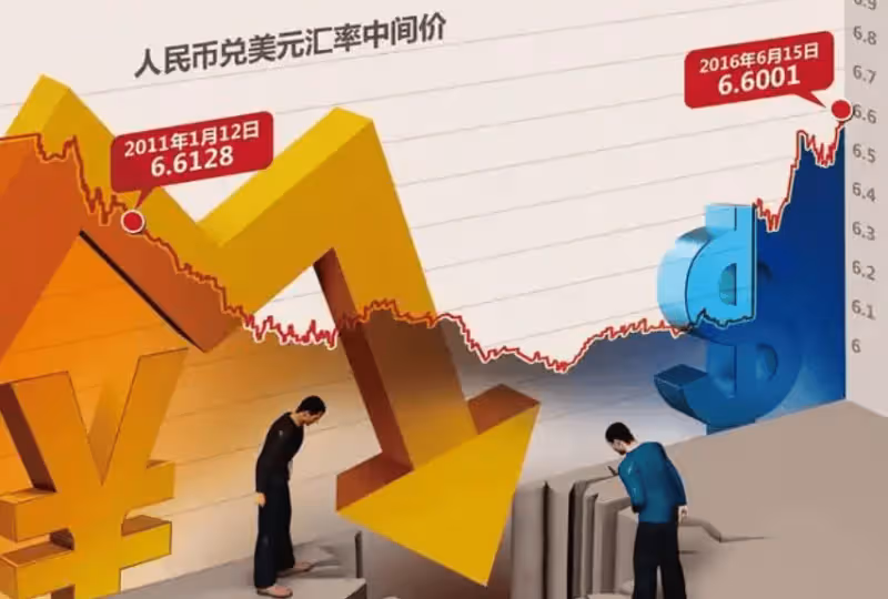 A股：人民幣匯率大幅貶值！1月3日，今日凌晨的三大利空衝擊股市