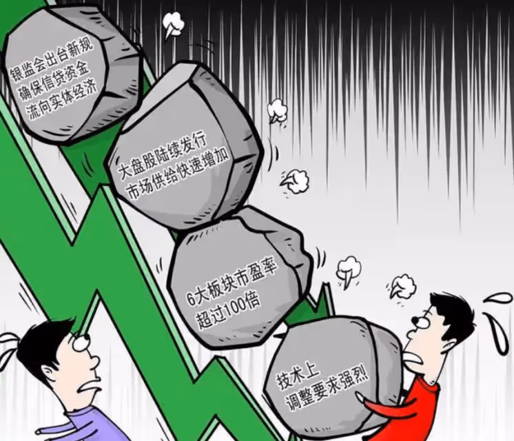 A股:房貸利率突發下調!1月3日,今日凌晨的四大消息全面發酵!