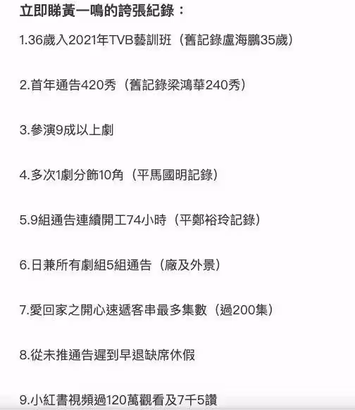 TVB「龍套王」宣布停止追夢,拚命工作直逼鄭裕玲,破多項紀錄