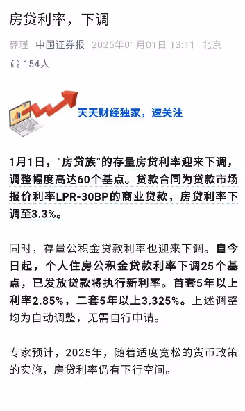 A股：新年第一個交易日，多重利好襲來，今天（2日）會開門紅嗎