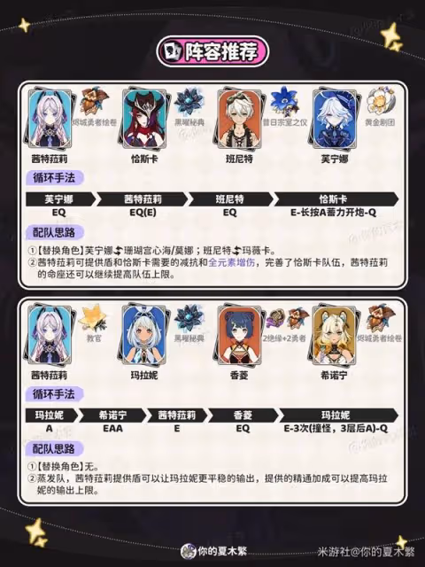 《原神》茜特菈莉裝備選擇與配隊推薦