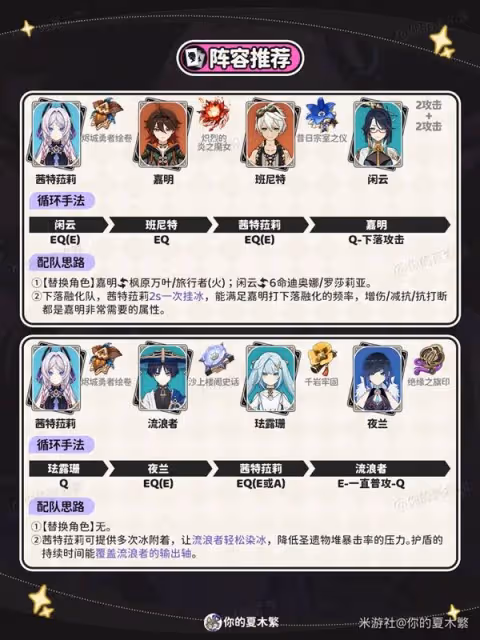 《原神》茜特菈莉裝備選擇與配隊推薦