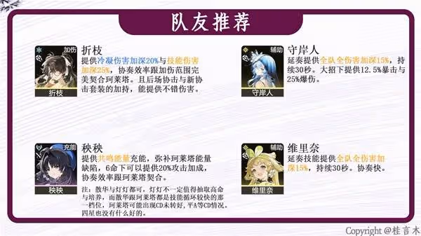 《鳴潮》珂萊塔武器聲骸選擇與配隊推薦