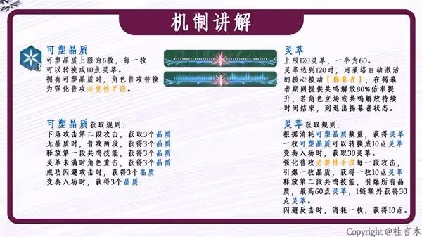《鳴潮》珂萊塔武器聲骸選擇與配隊推薦