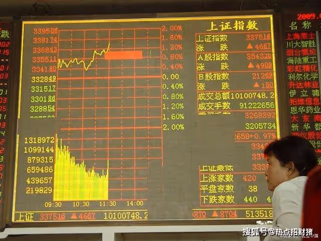 A股:證監會面臨壓力!「泥石流」下跌,凌晨四大消息全面襲來(1.4)