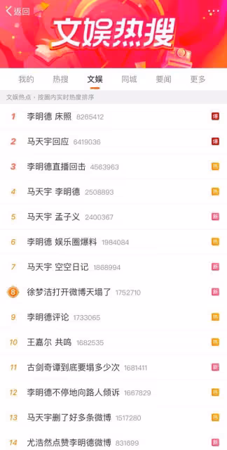 霸熱搜！馬天宇心虛狂刪博？王嘉爾肖戰波及？群演們下場站隊李明德