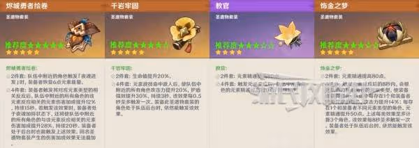 《原神》茜特菈莉天賦分析及聖遺物武器推薦
