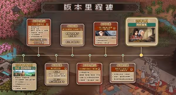 《大俠立志傳》禍起蓬萊DLC內容前瞻
