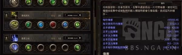 《流放之路2》20W面板銳眼遊俠Build攻略