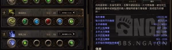 《流放之路2》20W面板銳眼遊俠Build攻略