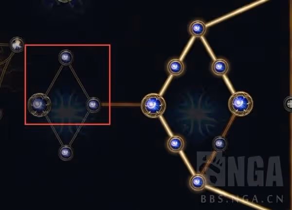《流放之路2》20W面板銳眼遊俠Build攻略