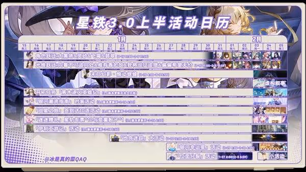 《崩壞:星穹鐵道》3.0版本活動一覽