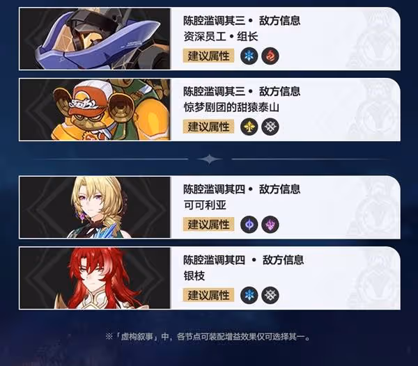 《崩壞：星穹鐵道》3.0版本活動一覽